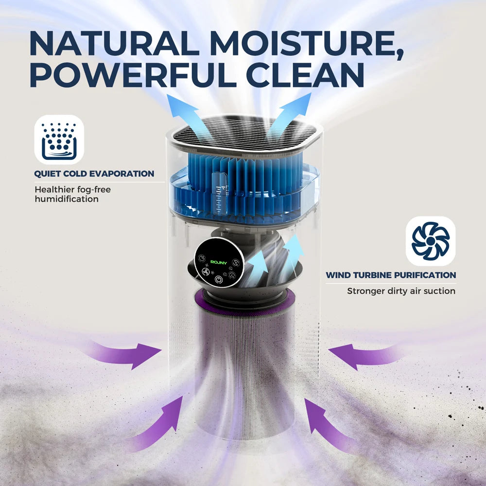 Humidifier Components Accessories Suitable for Air Purifier AP-T1 AP-T2