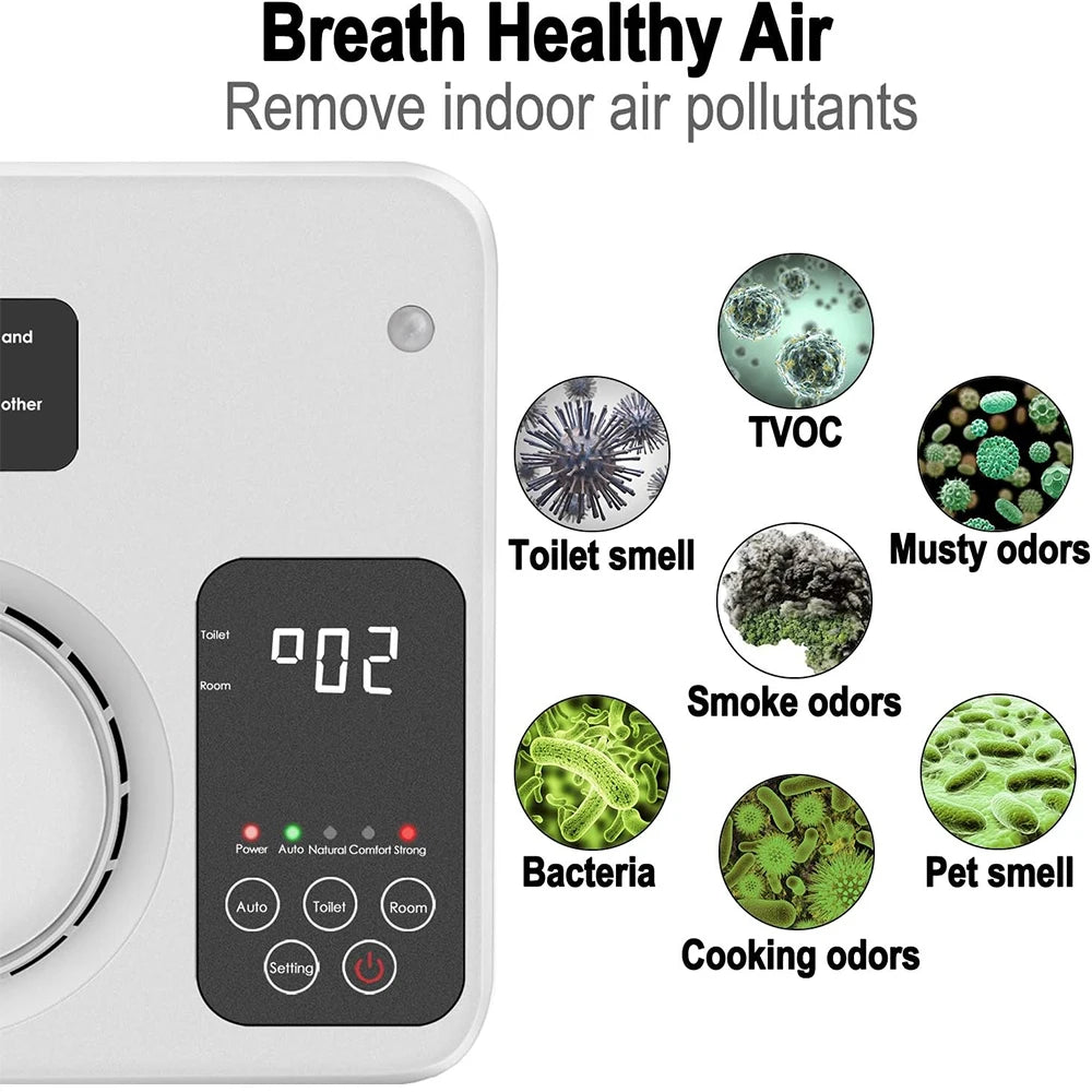 Air Purifier Negative Ion Household Indoor Intelligent Formaldehyde Smoke Odor Removal