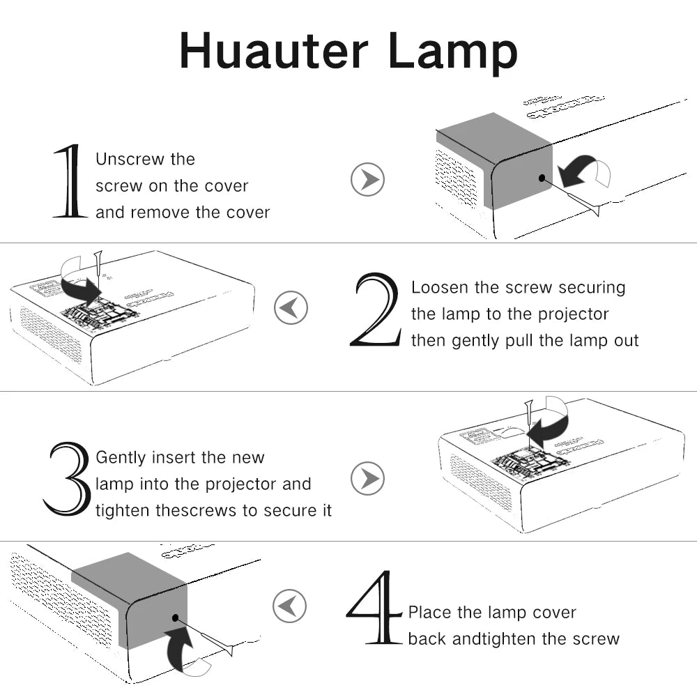 5J.JD105.001 Projector Lamp Compatible Bulb for BENQ MW603, MX602 Projector Bulbs