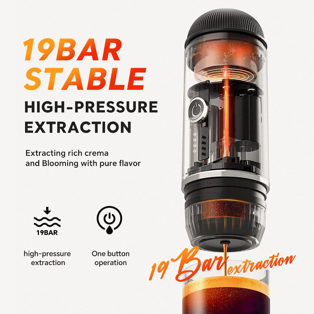 Icafilas Wireless Electric Portable Espresso Coffee Machine for Car & Home Camping Coffee Maker Fit Nespresso Capsule Powder